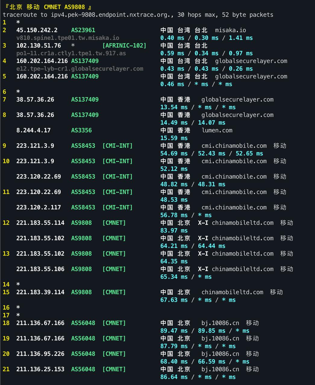 IPv4 回程 TCP 3